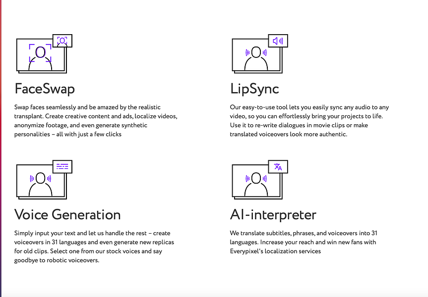 Everypixel Workroom: Create, Modify, Localize your video | BetaList