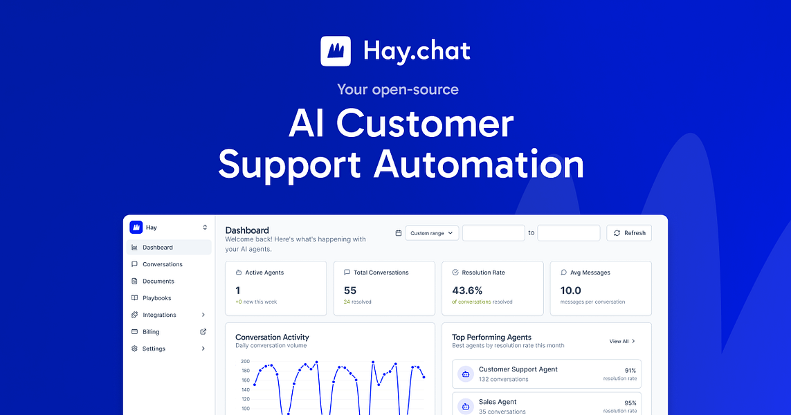 Hay.chat