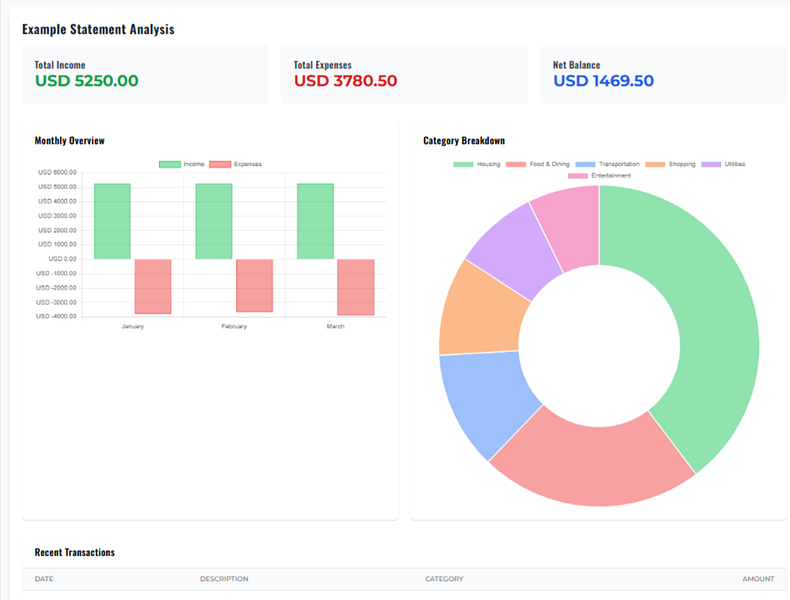 Bank Statement App