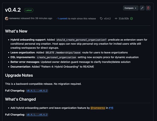 Screenshot of a GitHub repository page showing the organizations gem with files, folders, and a pull request.
