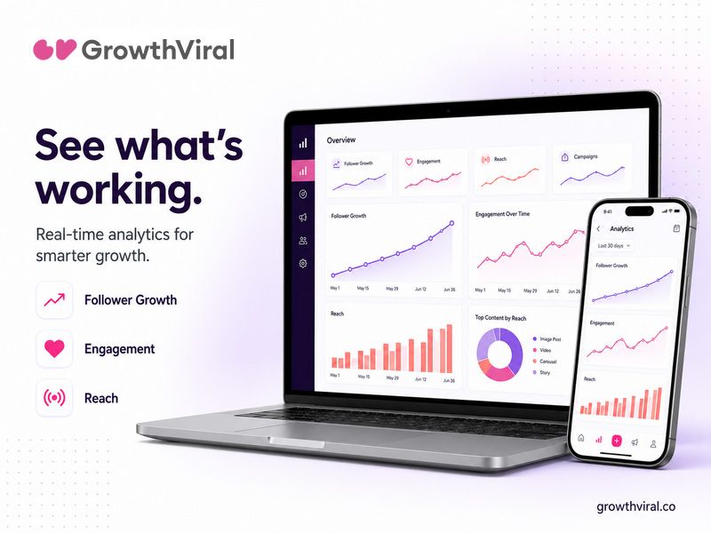 GrowthViral