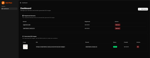 The image displays a dashboard interface for managing domains and generated OG images in the OG Pilot platform.
