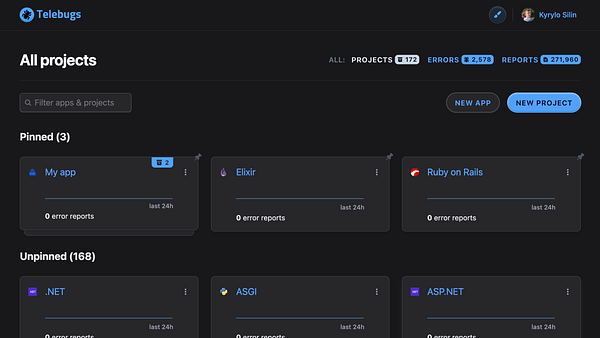 The image displays a dark mode interface for the Telebugs project management tool.
