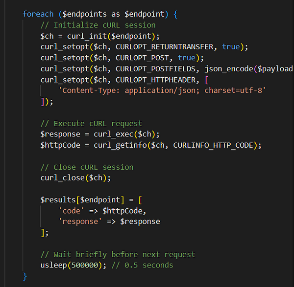 The image displays a code snippet for executing cURL requests in PHP.