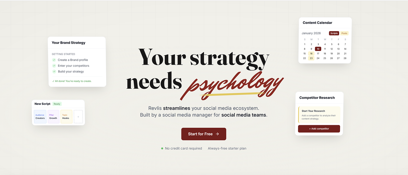 Revlis