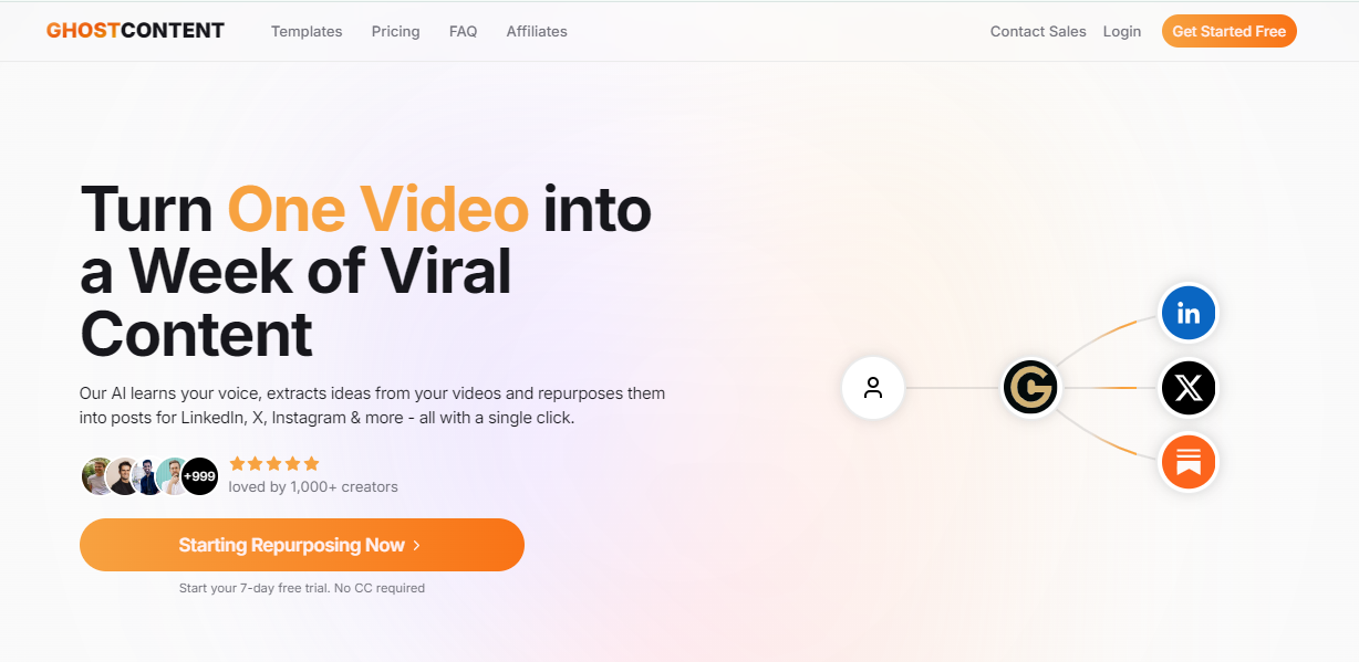 Ghostcontent.ai