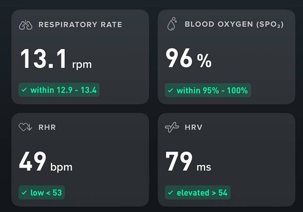 The image displays health metrics related to respiratory rate, blood oxygen levels, resting heart rate, and heart rate variability.