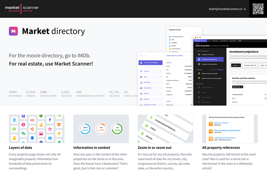 Market Scanner