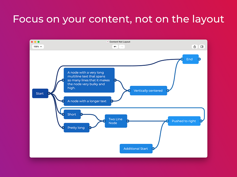 QuikFlow: Create flowcharts with a mindmapping workflow | BetaList