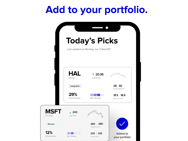 Stocksignal