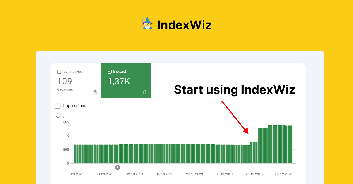 IndexWiz