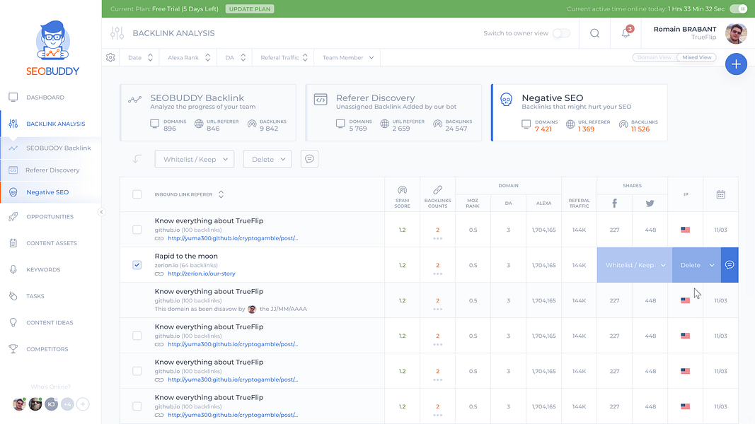 SEOBUDDY