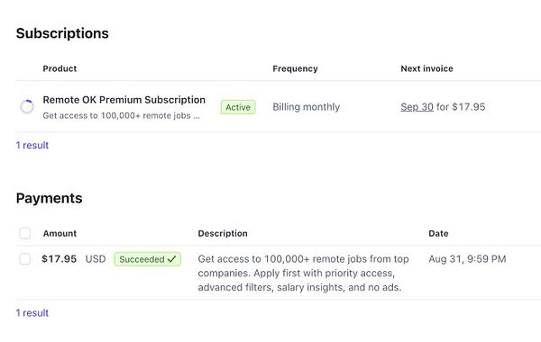 The image displays a subscription management interface for a Remote OK Premium Subscription.