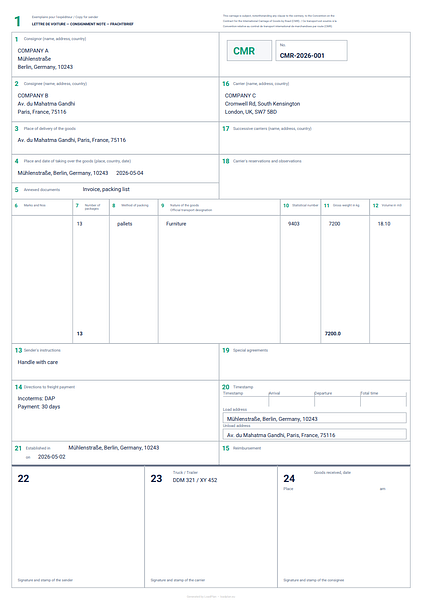 LoadPlan
