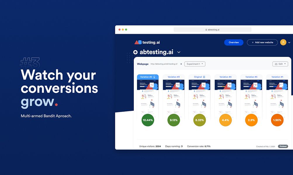 ABtesting.ai