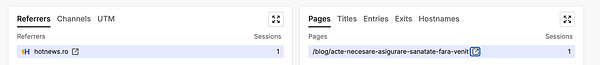 Screenshot displaying Google Analytics Acquisition Overview for referral traffic sources of a .ro domain.