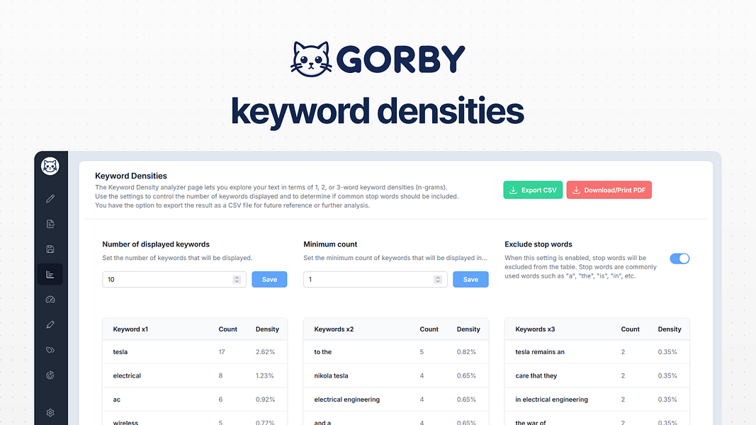 Gorby - Text Analyzer & Editor