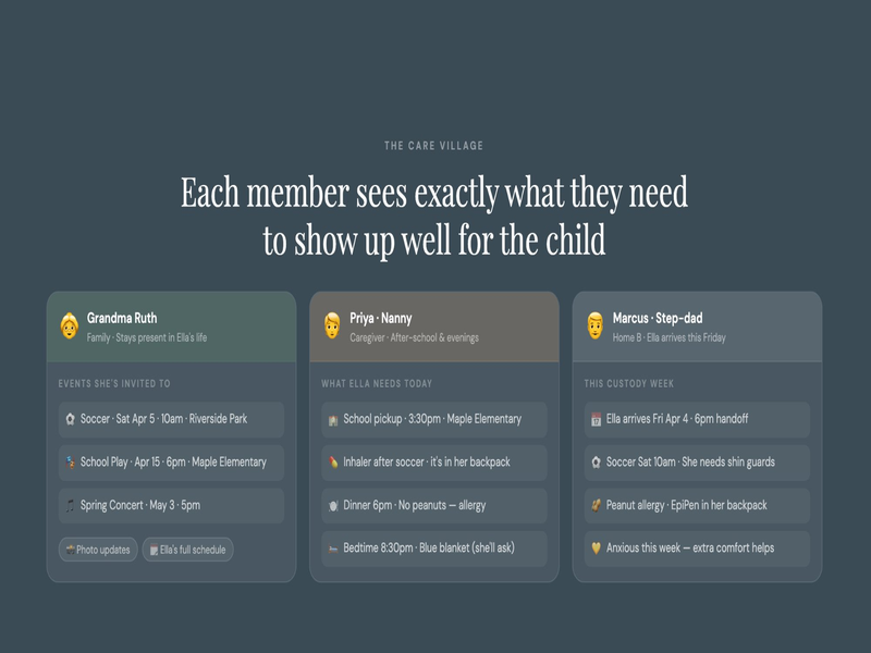 co-parenting.ai
