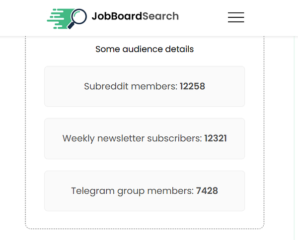 The image displays audience statistics for JobBoardSearch.