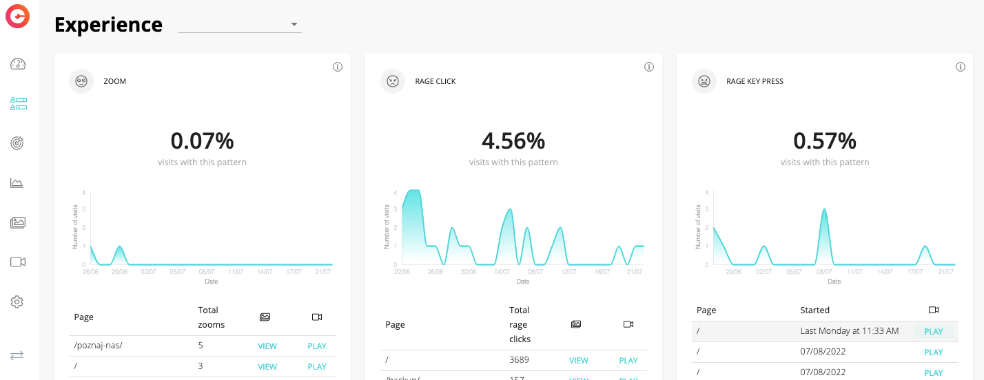 cux.io