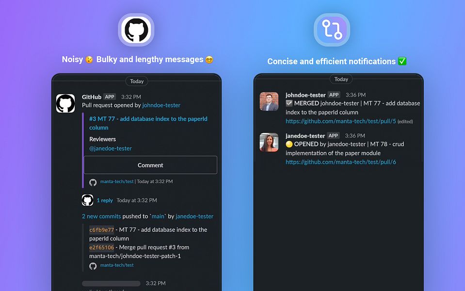 PullNotifier for Github and Slack