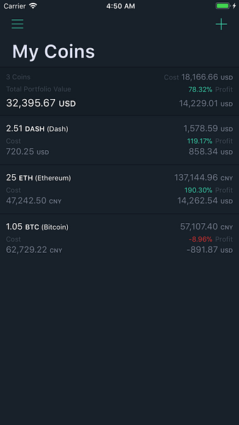 CoinTracker: Crypto Portfolio