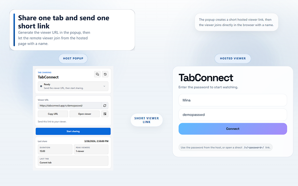 TabConnect
