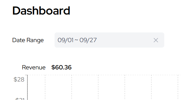 The image displays a dashboard interface showing revenue metrics.