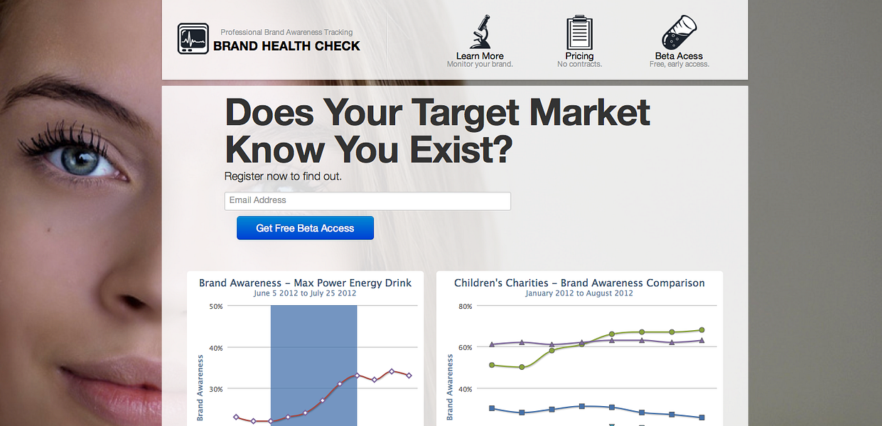 Brand Health Check