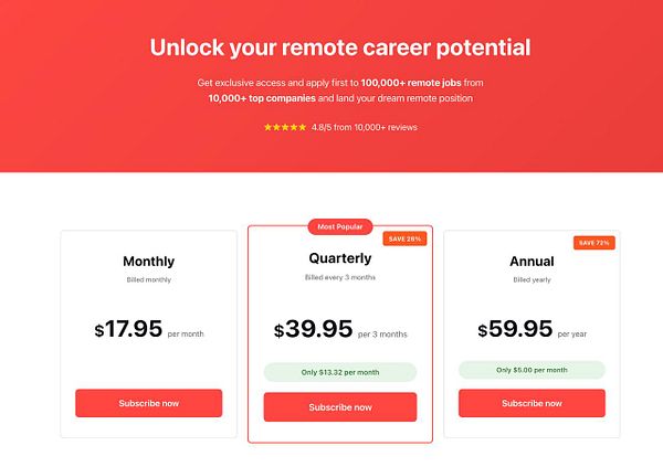The image displays a subscription pricing page for a remote job platform, highlighting three payment options.