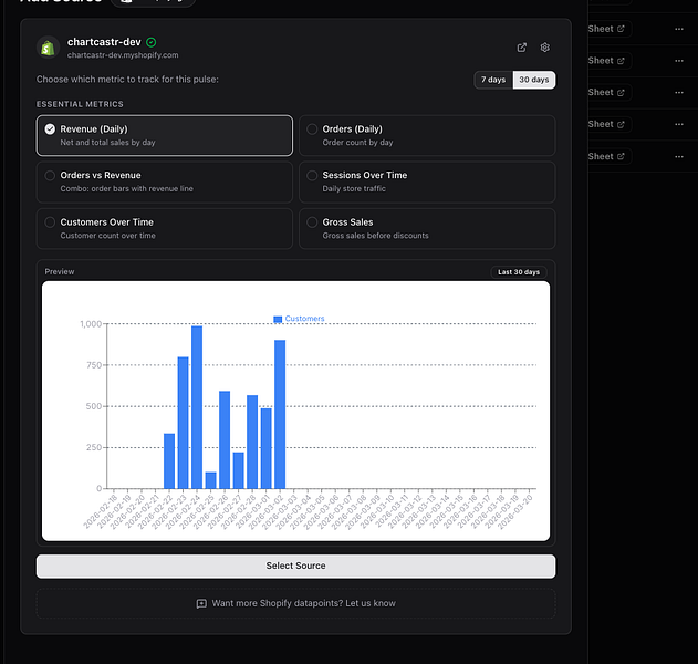 Chartcastr