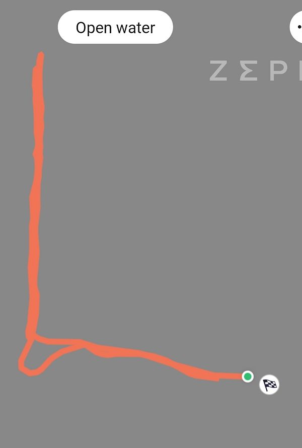 Route map of an open water swimming session showing an L-shaped path in orange.