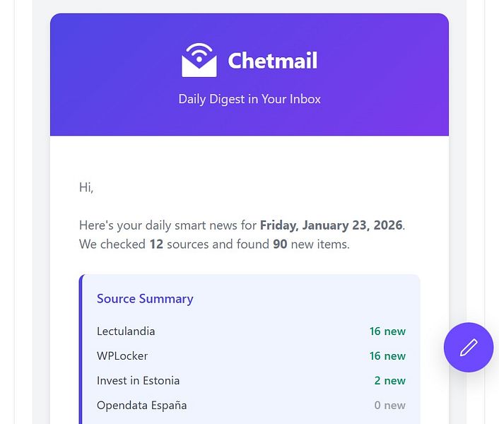 Chetmail