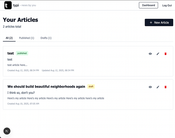 The image displays a dashboard interface for managing articles on a platform called 'typi'.