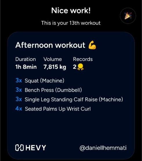 Afternoon workout summary from a fitness app showing exercises, duration, volume, and records achieved.
