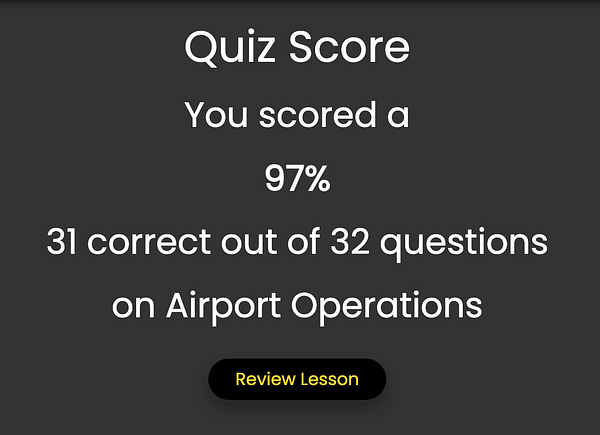 Diagram explaining runway numbering based on magnetic directions.