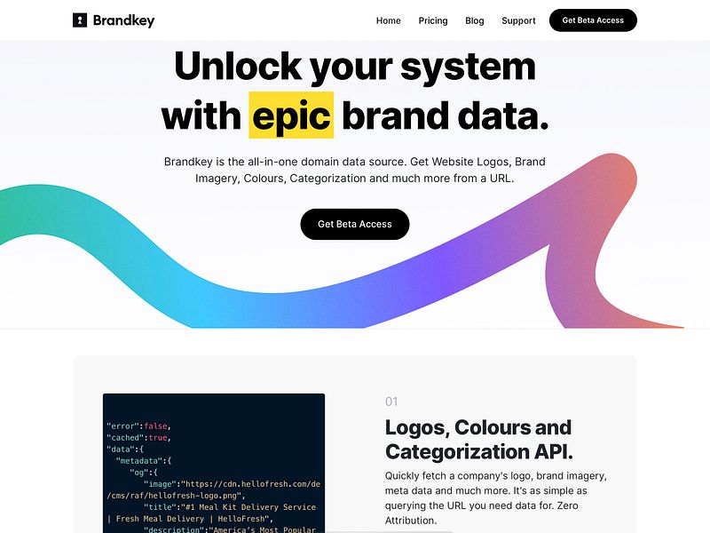 Brandkey