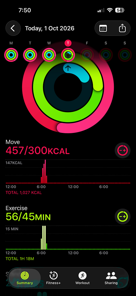 Apple Watch fitness activity summary screen displaying move and exercise ring progress for October 1, 2026.