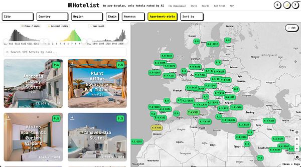 Screenshot of Hotelist website showing apartment-style hotels filtered by AI ratings and prices with a map of Europe and hotel listing cards.