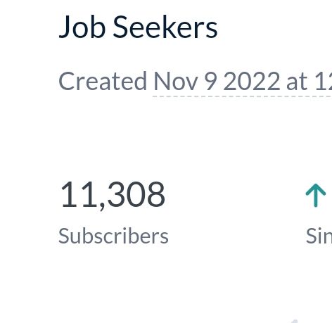The image displays a subscriber count for a job seekers group.
