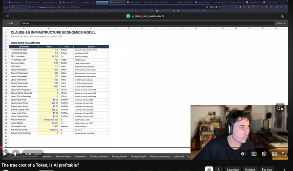 A screenshot of a YouTube video titled 'AI Startup Economics' with an embedded AI Startup Profitability Model spreadsheet showing estimated costs and revenues for various AI services.