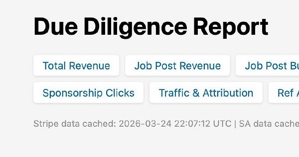 A webpage interface showing SafeWing's ad tracking code snippet and a visual analytic graph.