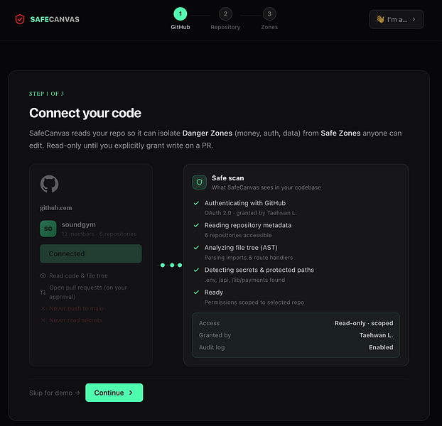 SafeCanvas