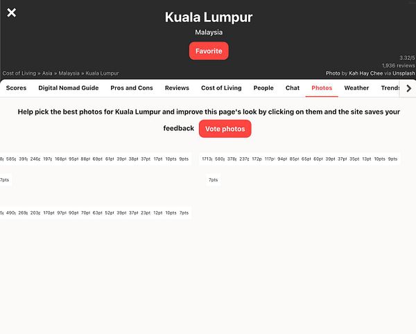 The image displays a webpage interface for Kuala Lumpur, Malaysia, featuring a photo voting section.