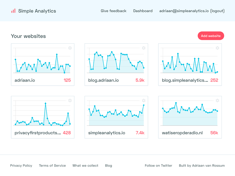 Simple Analytics
