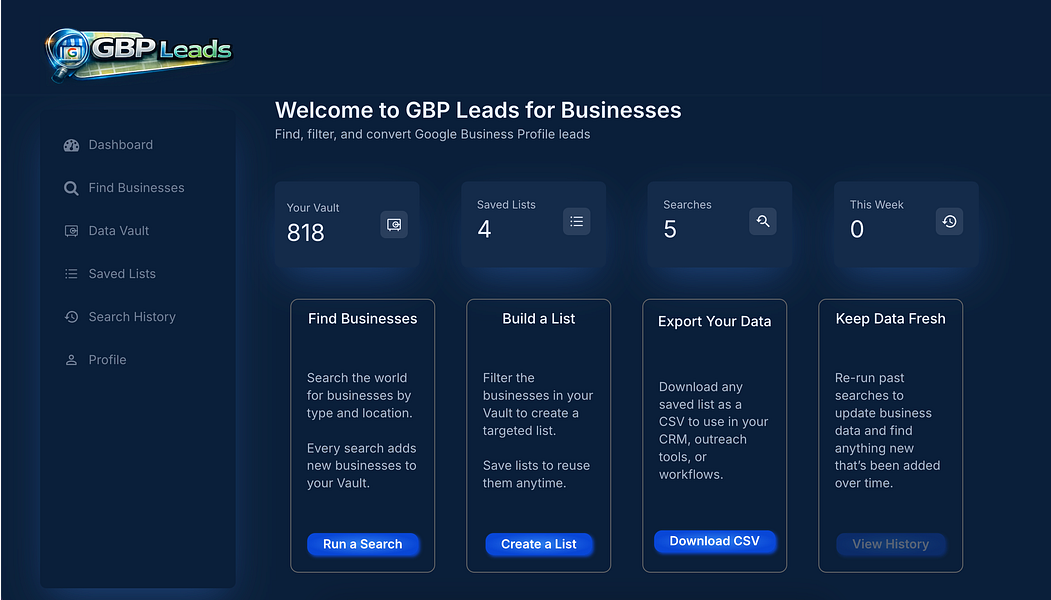 GBP Leads