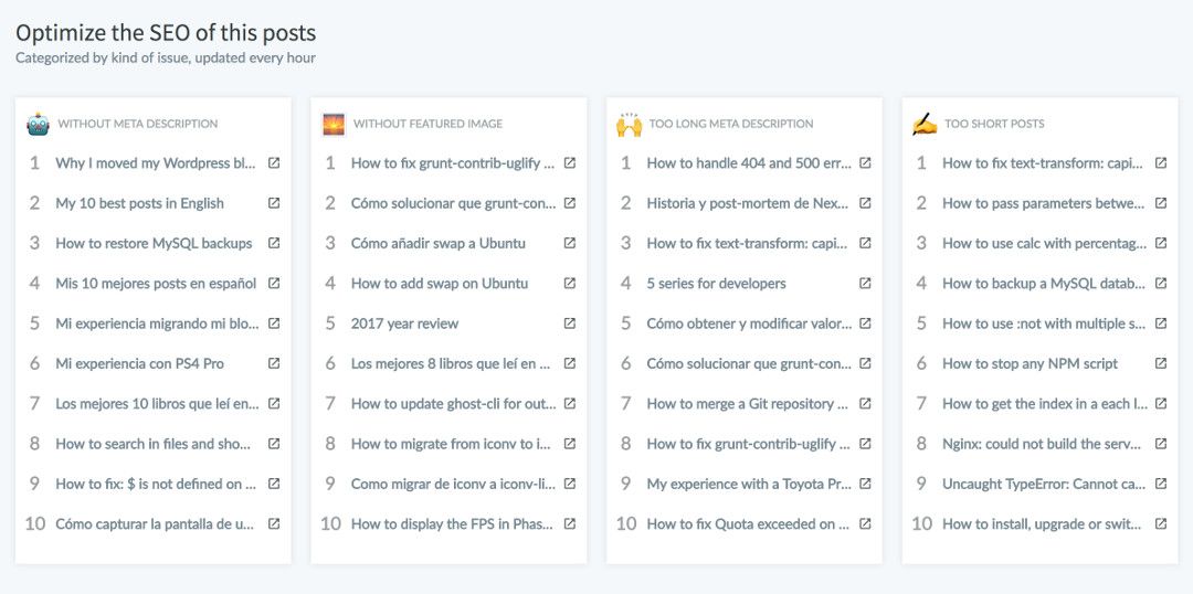 Ghostboard