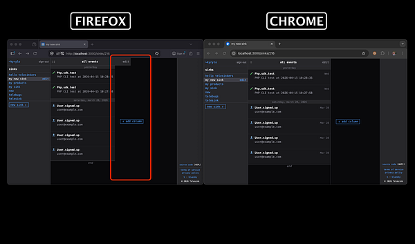 Screenshot of a Firefox browser window opened on a GitHub commit page showing CSS file modifications for fixing a browser rendering issue.