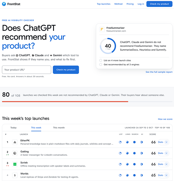 FrontStat website dashboard showing AI visibility checker, top launches this week, and a product recommendation score for FreeSummarizer.