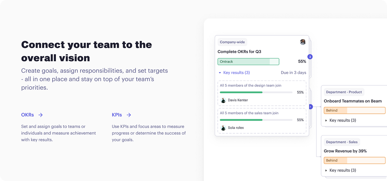 Peoplebeam